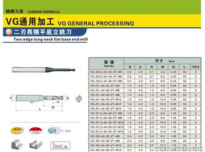供应机床制造用高精度超微粒钨钢刀 二刃长颈平底立铣刀定做定制 - 超微粒钨钢刀 二刃长颈平底立铣刀尽在中国刀具商务网 CUT35.COM