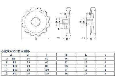 【厂家大量热销胶木梅花小波纹手轮 精工艺机械数控手轮】价格,厂家,图片,其他机床附件,深州市南护盛鸿胶木厂-